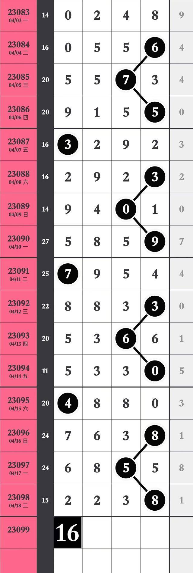 四肖八碼期期準(zhǔn)精選，揭秘精準(zhǔn)預(yù)測的秘密，四肖八碼期期準(zhǔn)精選，揭秘精準(zhǔn)預(yù)測四肖八碼的秘密