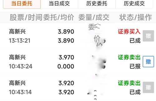 高新興股吧，探索未來(lái)科技潛力與投資機(jī)會(huì)，高新興股吧，揭秘未來(lái)科技潛力與投資機(jī)會(huì)的寶藏之地