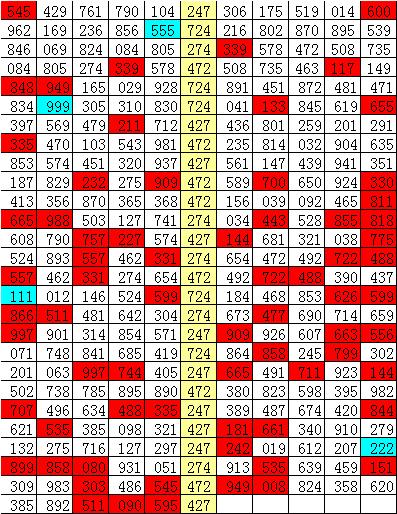 揭秘彩票秘密，揭秘三肖一碼期期準，準確率高達100%！，揭秘彩票秘密，三肖一碼期期準，百分百準確率揭秘！