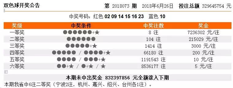 澳門天天開彩期期精準(zhǔn)——探索彩票背后的秘密，澳門彩票秘密探索，天天開彩期期精準(zhǔn)預(yù)測