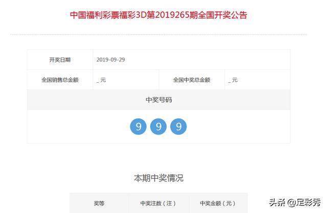 揭秘一肖一碼，揭秘中獎(jiǎng)概率的真相與策略，揭秘一肖一碼，中獎(jiǎng)概率真相與策略解析