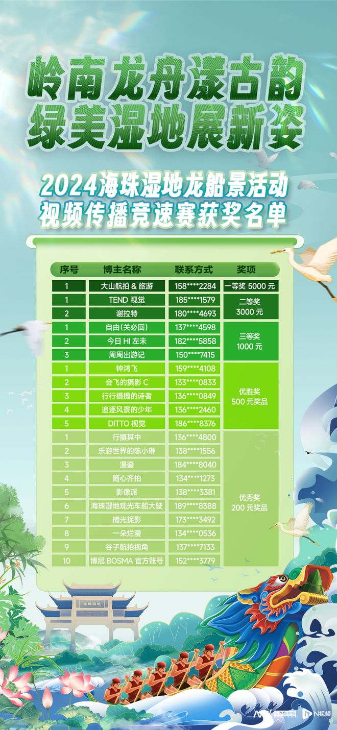 新澳門最快開獎(jiǎng)結(jié)果開獎(jiǎng)直播視頻，全面解析與實(shí)時(shí)體驗(yàn)，澳門最新開獎(jiǎng)結(jié)果直播解析與實(shí)時(shí)體驗(yàn)分享