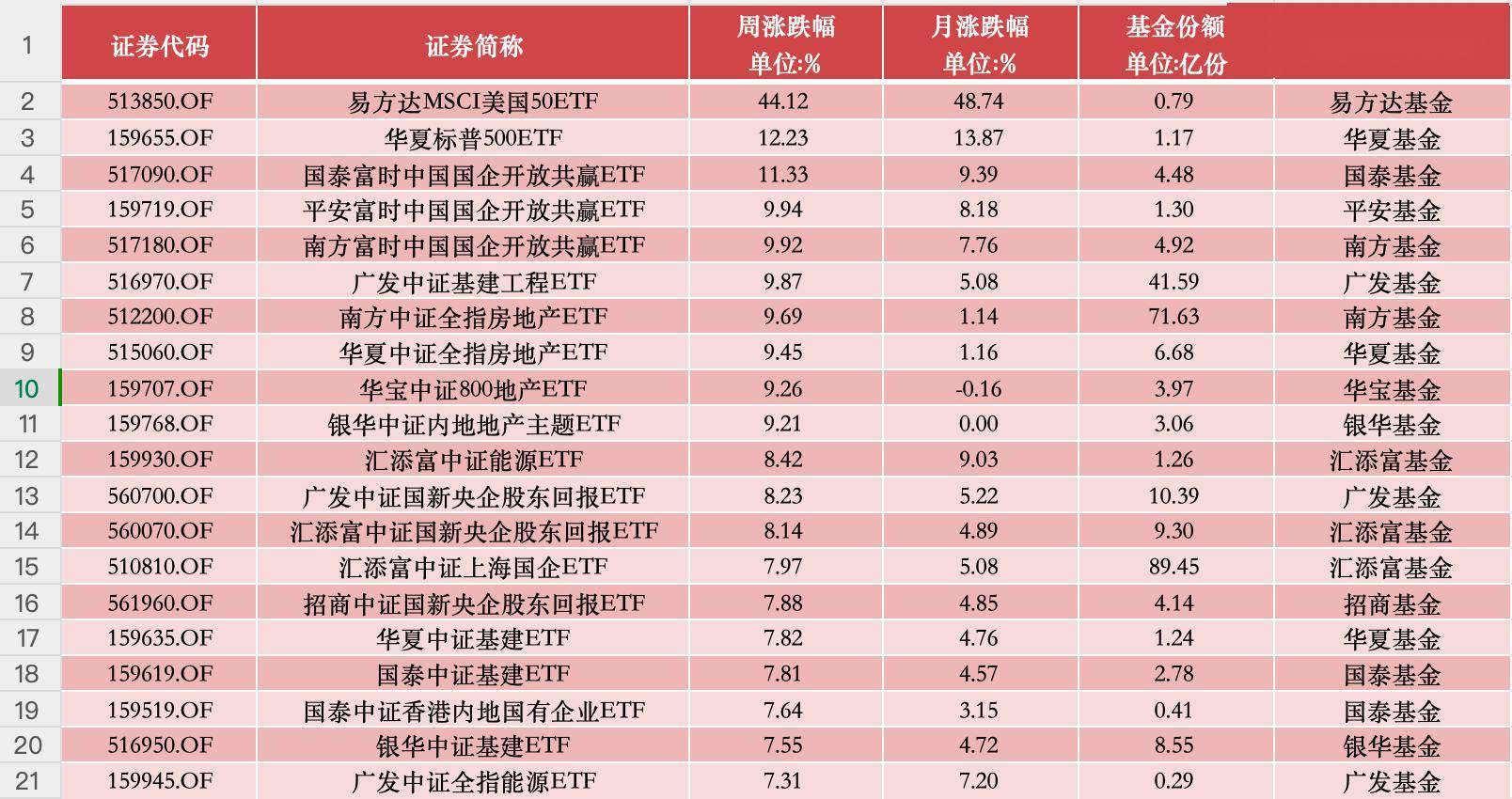 白小姐中特網(wǎng)，探索與SEO優(yōu)化策略，白小姐中特網(wǎng)，深度探索與SEO優(yōu)化策略指南