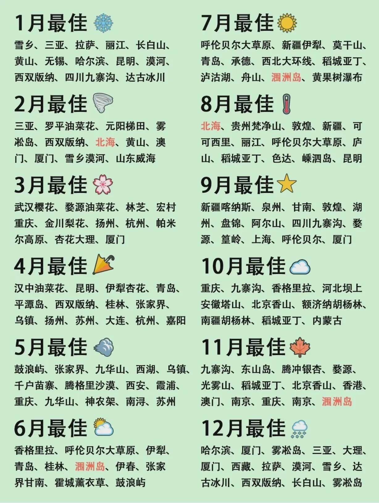 中國最適合旅游的城市，探尋最美的旅游勝地，中國最美旅游城市探尋，必游勝地推薦