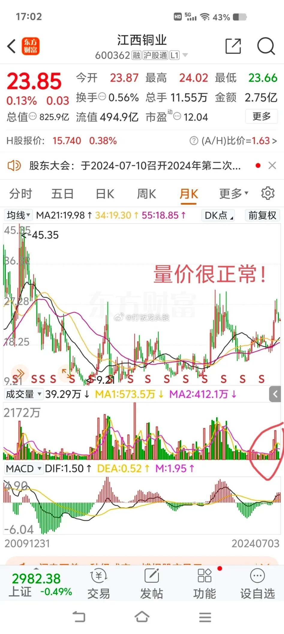 江西銅業(yè)（600362）股吧，深度解析與前景展望，江西銅業(yè)（600362）股吧深度解析及前景展望，行業(yè)洞察與投資建議