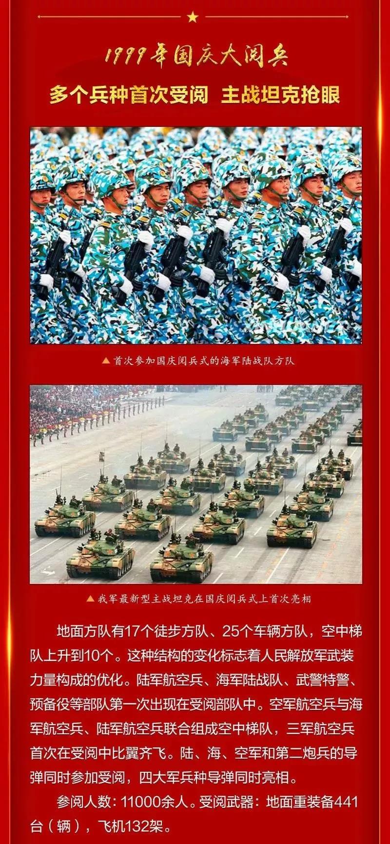 展望2025年盛大閱兵，歷史傳承與未來(lái)展望，2025年盛大閱兵，歷史傳承與未來(lái)展望的交匯