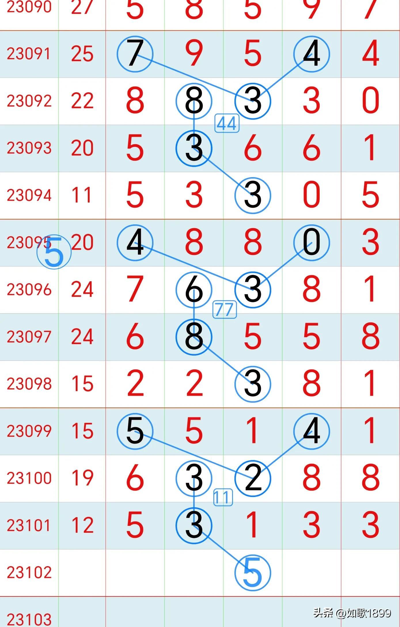 香港六合彩開獎結(jié)果及開獎記錄（XXXX年最新版），香港六合彩開獎結(jié)果及記錄XXXX年最新版匯總