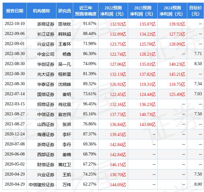 大秦鐵路股吧，探索鐵路巨頭的潛力與價(jià)值（代碼，601006），大秦鐵路股吧，鐵路巨頭潛力與價(jià)值深度探索（代碼，601006）