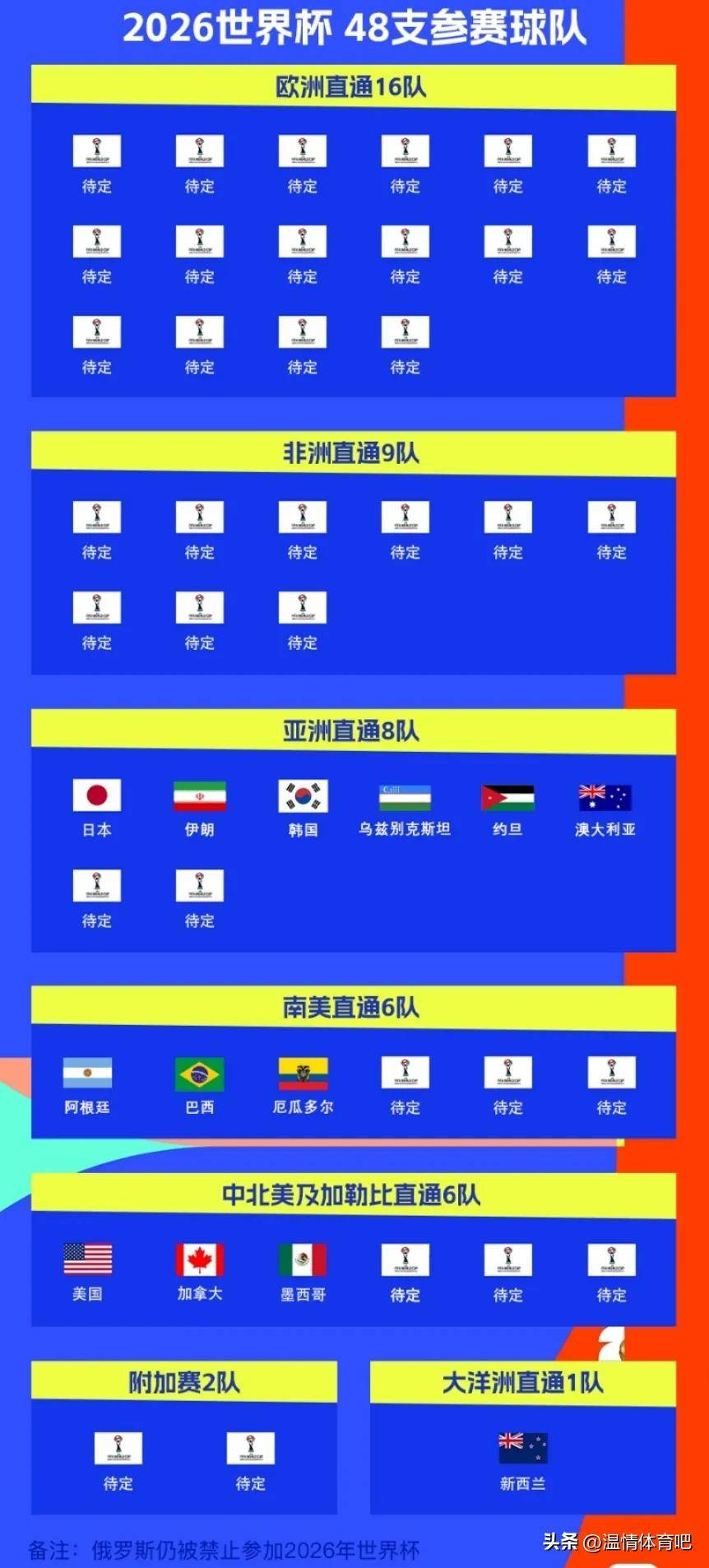 澳門正版資料，探索未來的機(jī)遇與挑戰(zhàn)（至2025年展望），澳門未來展望，正版資料的機(jī)遇與挑戰(zhàn)至2025年分析