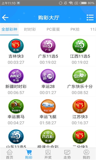 澳門六開彩開獎記錄結(jié)果，歷史數(shù)據(jù)與趨勢分析，澳門六開彩開獎結(jié)果、歷史數(shù)據(jù)與趨勢分析概覽