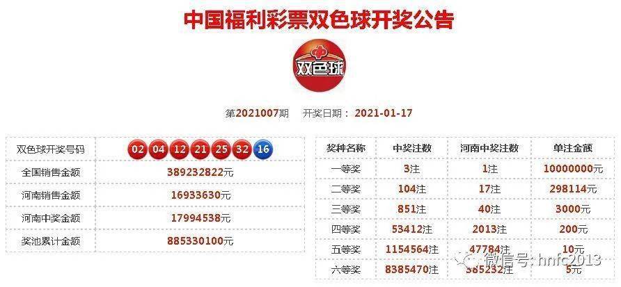 澳門最快開獎(jiǎng)結(jié)果TM 2021年——揭曉最新開獎(jiǎng)動(dòng)態(tài)與中獎(jiǎng)秘籍，澳門最新開獎(jiǎng)動(dòng)態(tài)TM 2021年揭曉，開獎(jiǎng)結(jié)果與中獎(jiǎng)秘籍揭秘