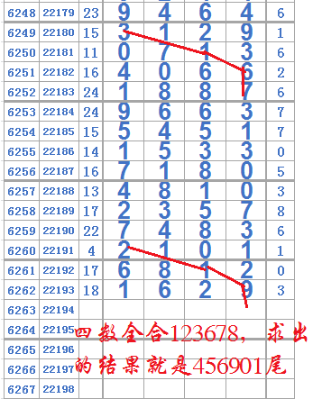 精準(zhǔn)三肖三碼期期必中，揭秘彩票預(yù)測的秘密武器，揭秘彩票精準(zhǔn)預(yù)測，三肖三碼期期必中秘密武器大揭秘