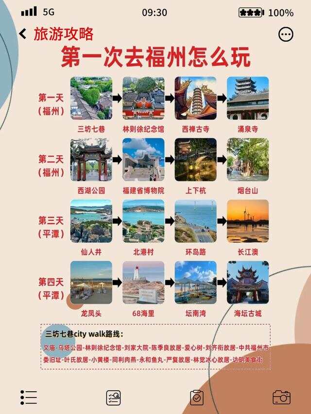 福州一日游，探索城市中的樂趣與美景，福州一日游，探尋城市魅力，盡享美景樂趣