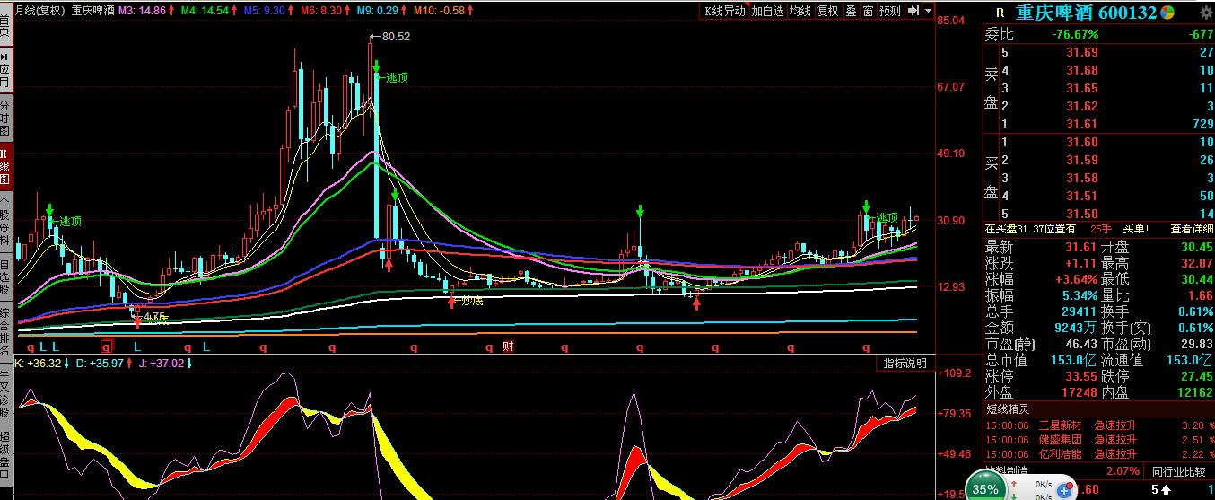 關(guān)于數(shù)字603109的預(yù)計走勢分析，數(shù)字603109的預(yù)計走勢深度解析