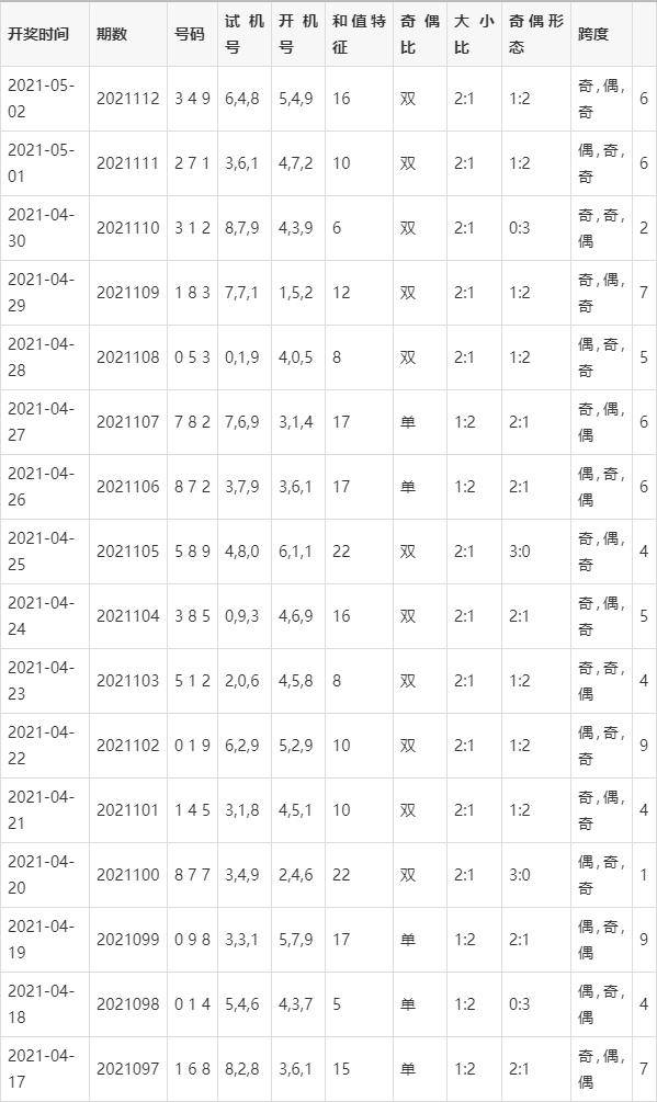 澳門六福彩開獎(jiǎng)結(jié)果及彩票文化深度解析，澳門六福彩開獎(jiǎng)結(jié)果與彩票文化深度探究