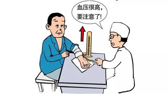 高血壓的預(yù)防方法，健康生活的關(guān)鍵策略，高血壓預(yù)防方法，構(gòu)建健康生活關(guān)鍵策略