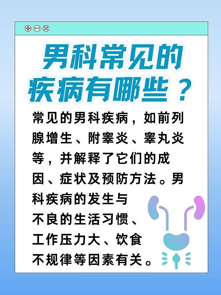 男科疾病，了解、預(yù)防與治療的重要性，男科疾病，了解、預(yù)防與治療的至關(guān)重要性