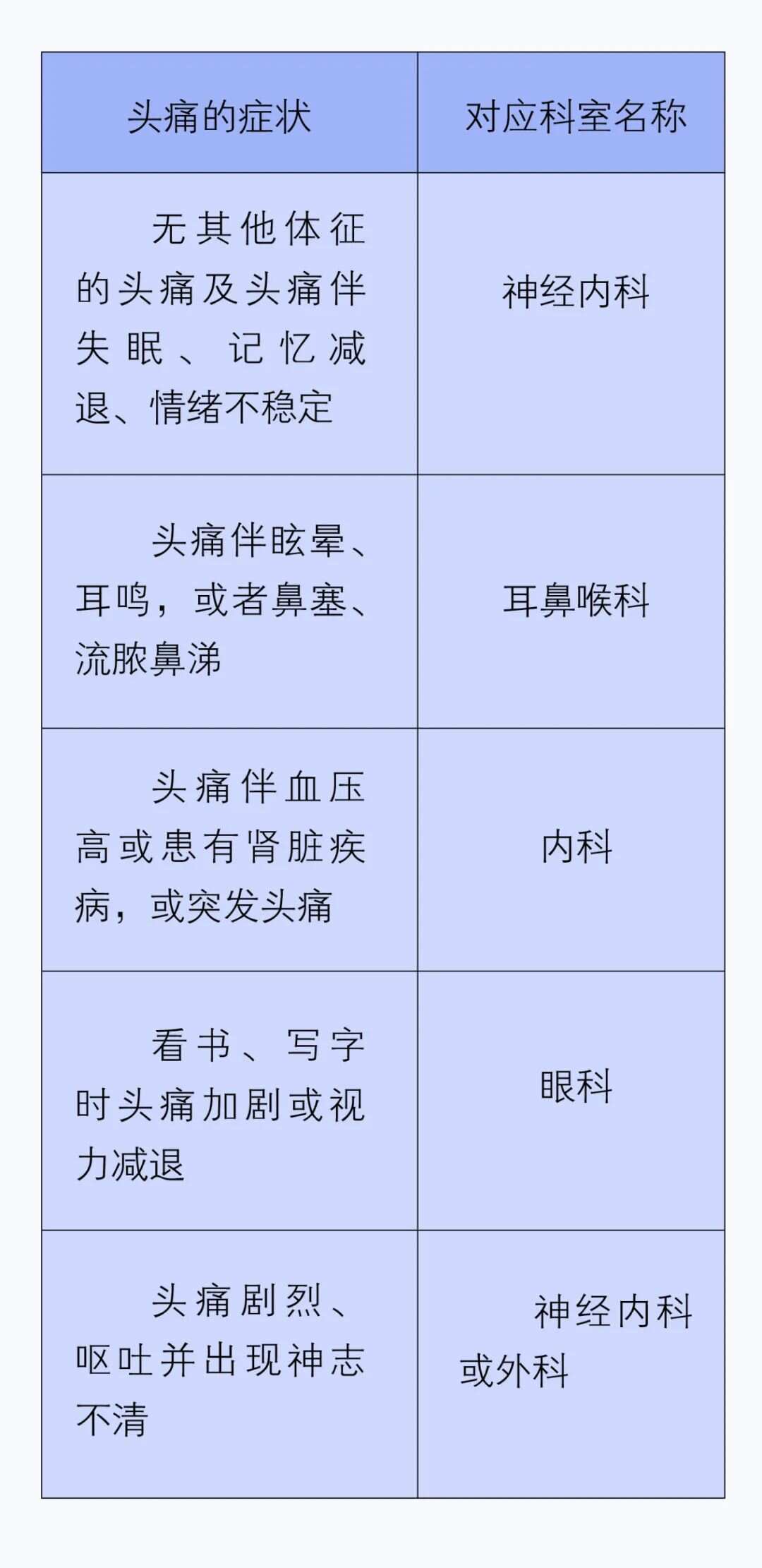 頭痛的原因有幾種，深度解析與應(yīng)對(duì)之策，頭痛的多種原因深度解析及應(yīng)對(duì)之策