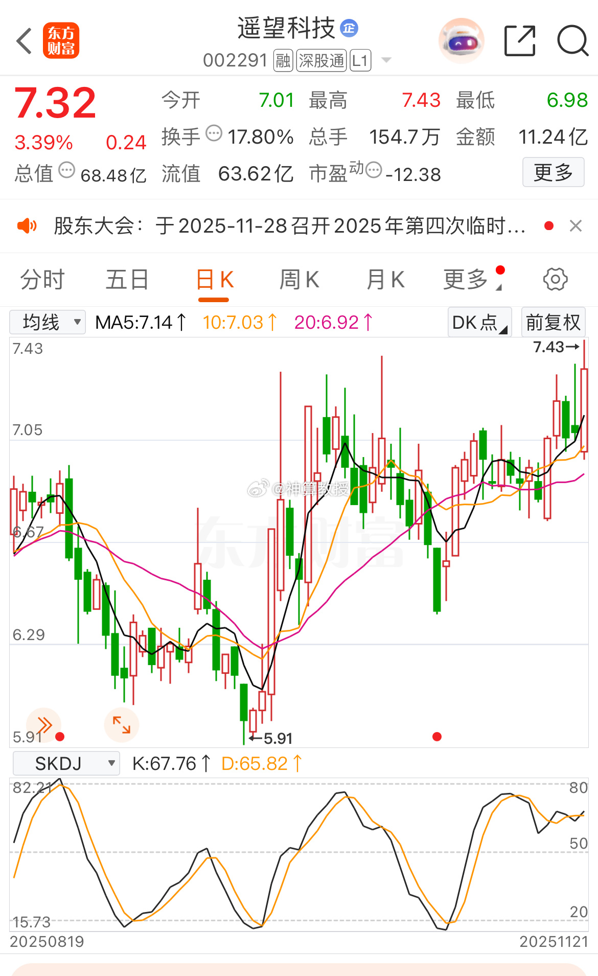 股票002291，深度解析與前景展望，股票002291深度解析與未來前景展望