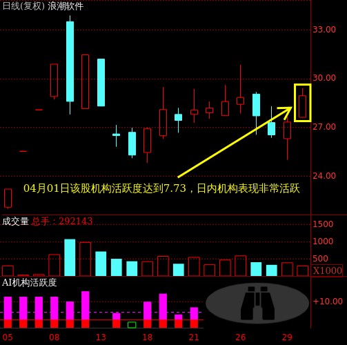 探索數(shù)字世界中的寶藏，揭秘股票代碼600756的神秘面紗，揭秘數(shù)字世界的寶藏，探尋股票代碼600756的神秘面紗
