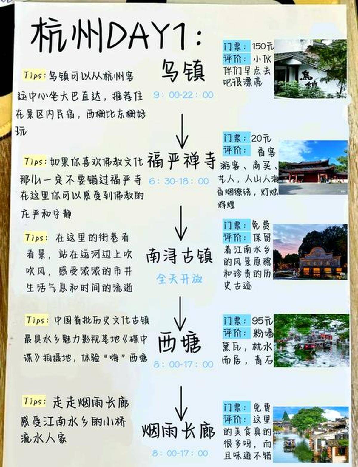 烏鎮(zhèn)旅游攻略三日游，體驗(yàn)千年古鎮(zhèn)的魅力，烏鎮(zhèn)三日游攻略，千年古鎮(zhèn)的魅力體驗(yàn)
