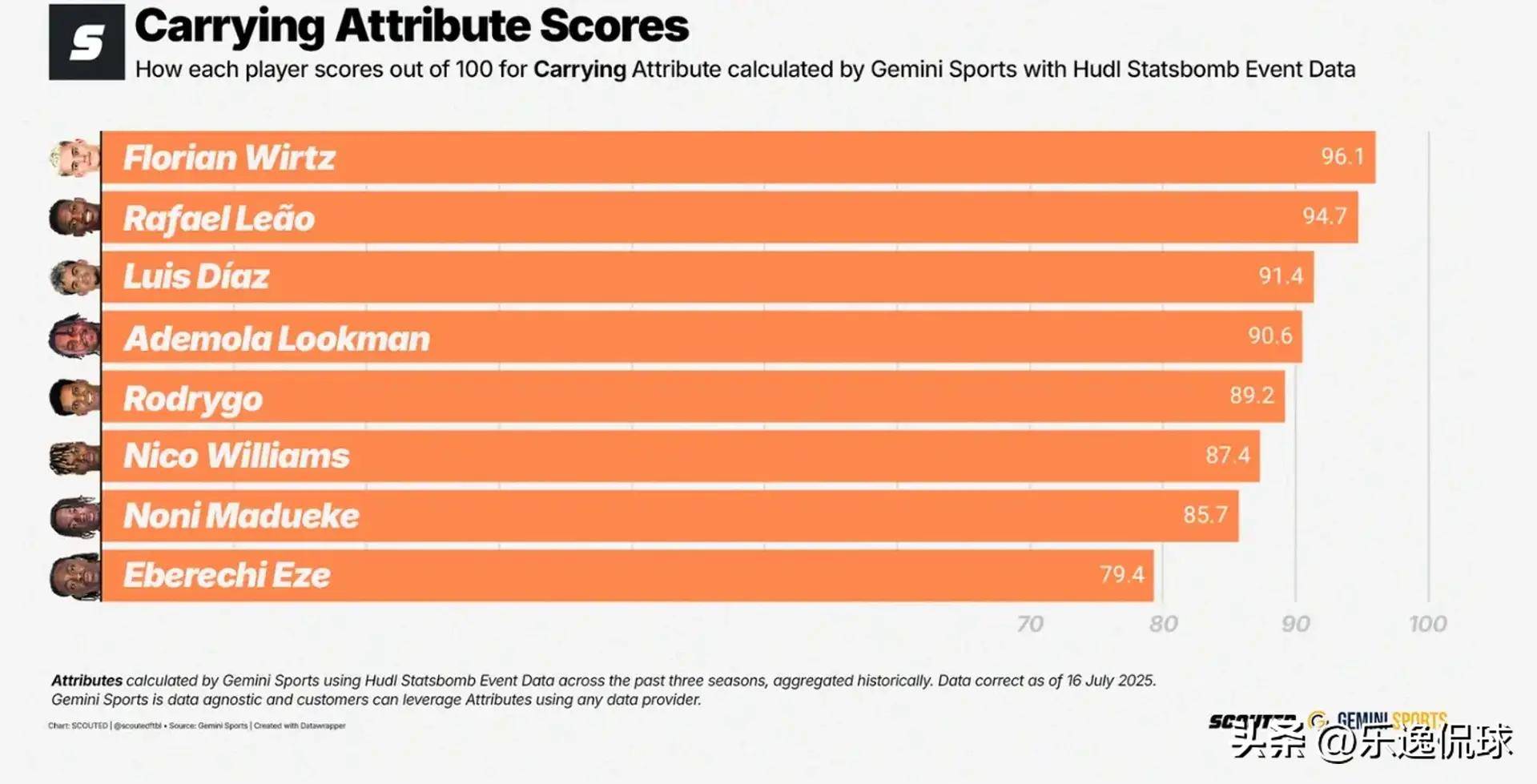 澳門正版精準免費資料，探索未來的預測與機遇（2025展望），澳門正版精準資料揭秘，未來預測與機遇展望（2025年展望）