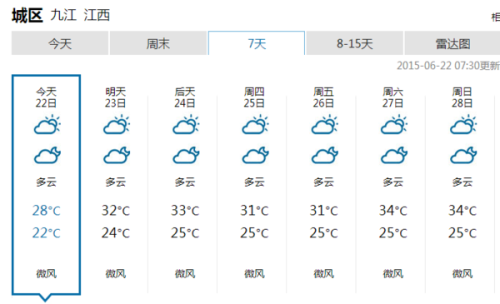 未來兩周天氣預(yù)報，了解接下來的每一天天氣變化，未來兩周天氣預(yù)報詳解，每日天氣變化一網(wǎng)打盡