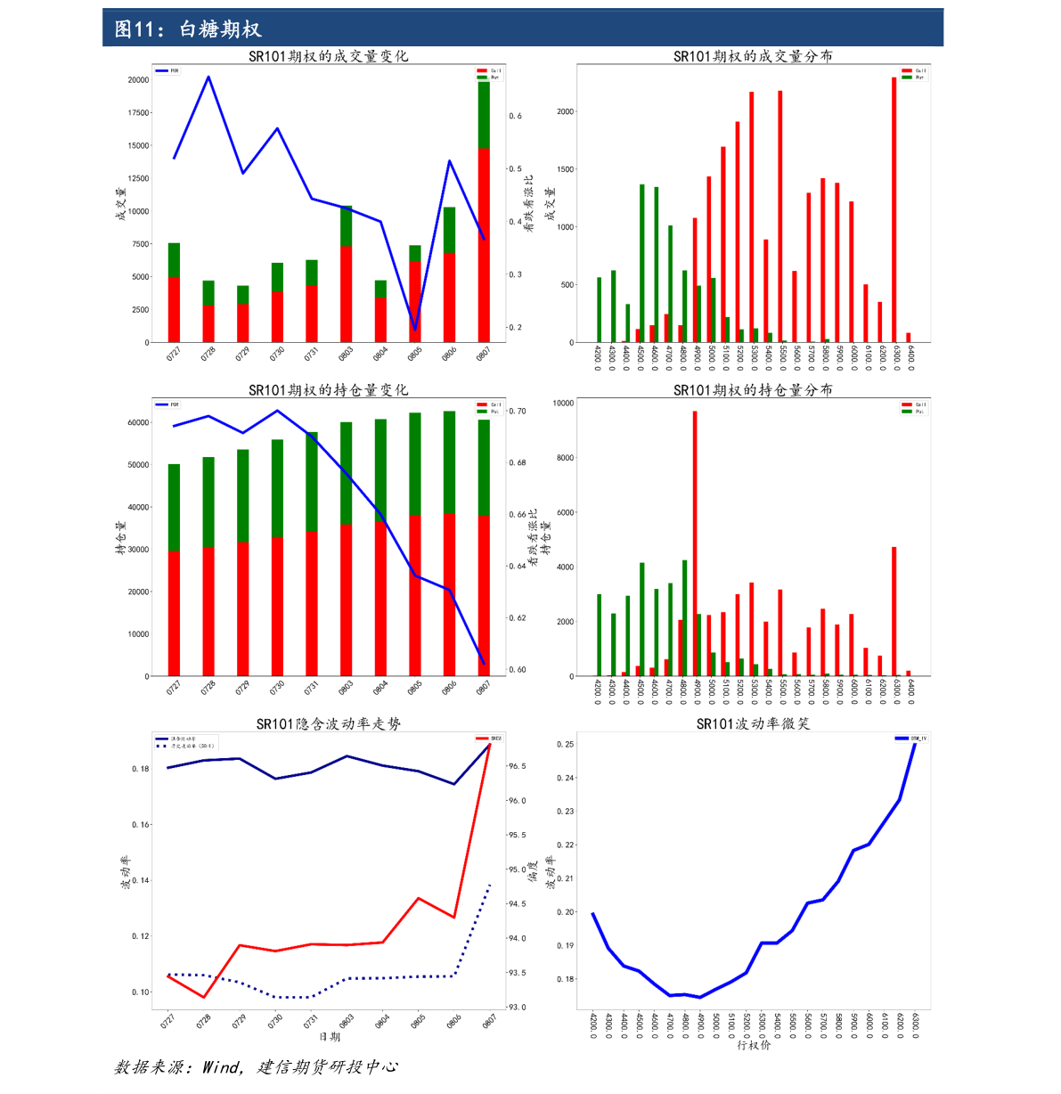 關(guān)于股票代碼002034的全方位解析與前景展望，股票代碼002034全方位解析與未來展望，深度探討及前景預(yù)測(cè)