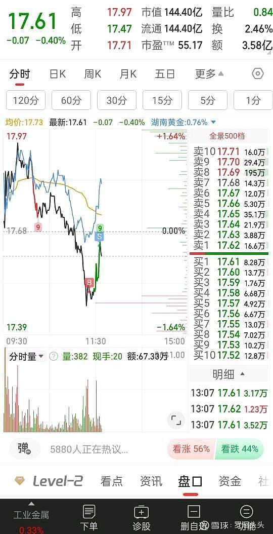 股票601020，深度解析與市場前景展望，股票601020深度解析及市場前景展望