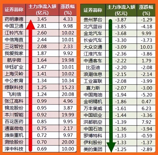 全面解讀300737股吧，洞悉股市動態(tài)與發(fā)展趨勢，全面解讀股吧300737，股市動態(tài)與趨勢洞悉