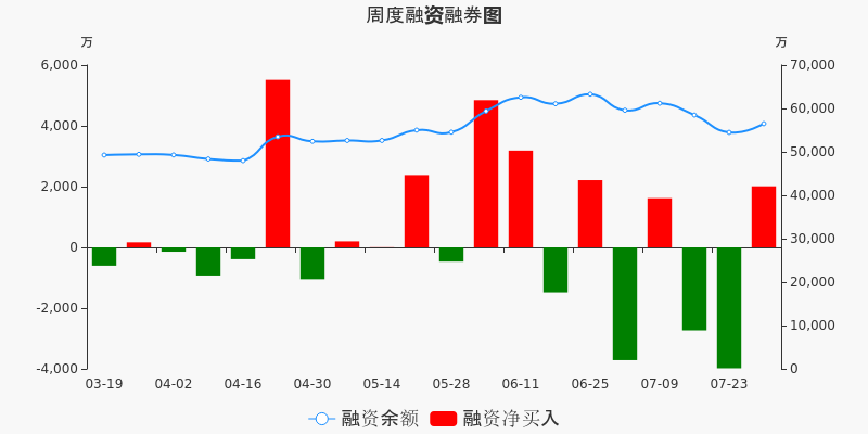 探索002108股吧的獨(dú)特魅力與機(jī)遇，揭秘，股吧代碼002108的獨(dú)特魅力與投資機(jī)會(huì)探索