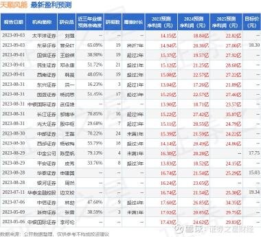 探索002531股吧的獨特魅力與機遇，揭秘，股吧代碼002531的獨特魅力與投資機會探索