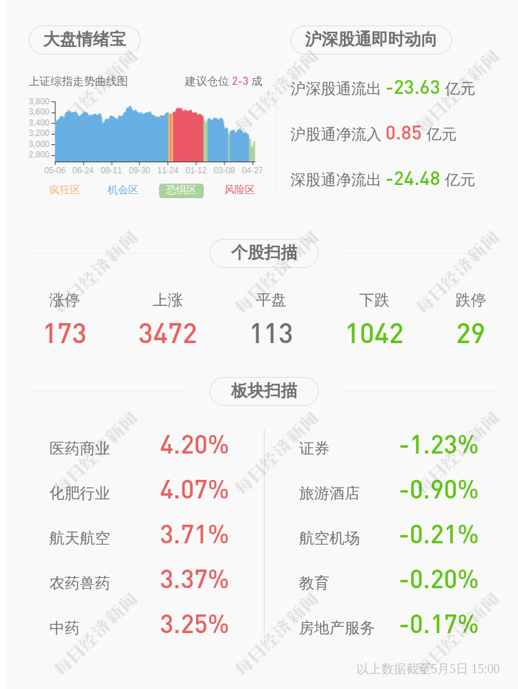 探索金融世界，深入了解002288股吧的獨(dú)特魅力，探索金融世界，揭秘002288股吧的獨(dú)特魅力