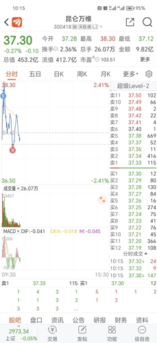 關(guān)于數(shù)字300418的奧秘與探索，數(shù)字300418的奧秘揭秘與深度探索