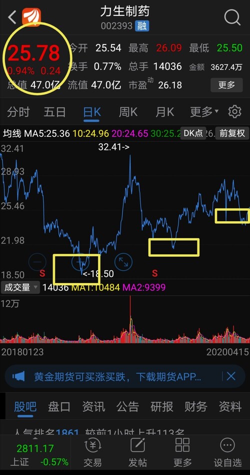 力生制藥股吧，探索制藥行業(yè)的潛力股，力生制藥股吧，探索制藥行業(yè)的潛力之星