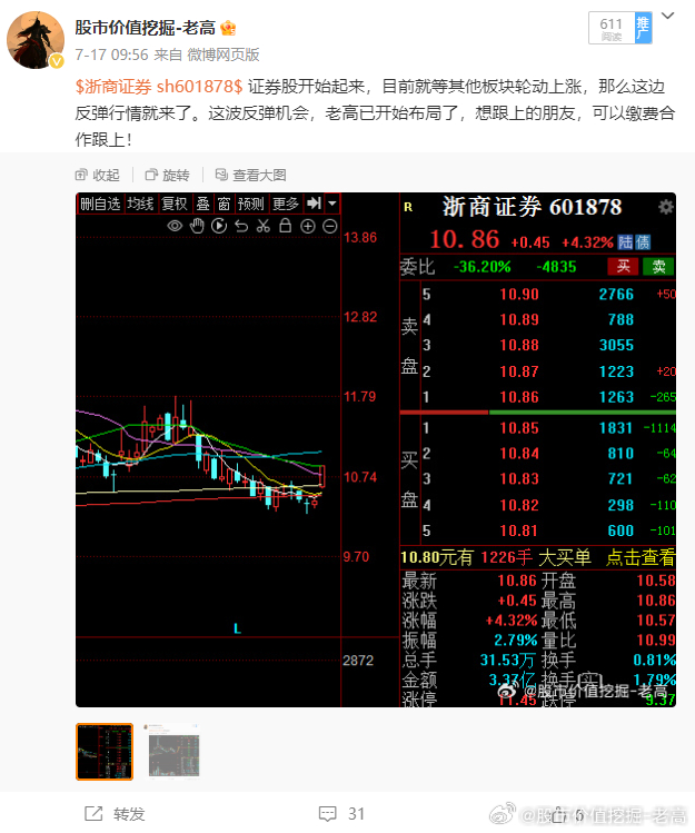 關(guān)于股票002067的全方位解析與前景展望，股票002067全方位解析與未來前景展望
