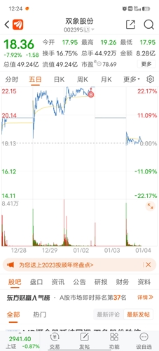 雙象股份股吧，深度解析與前景展望，雙象股份股吧，深度解析及前景展望