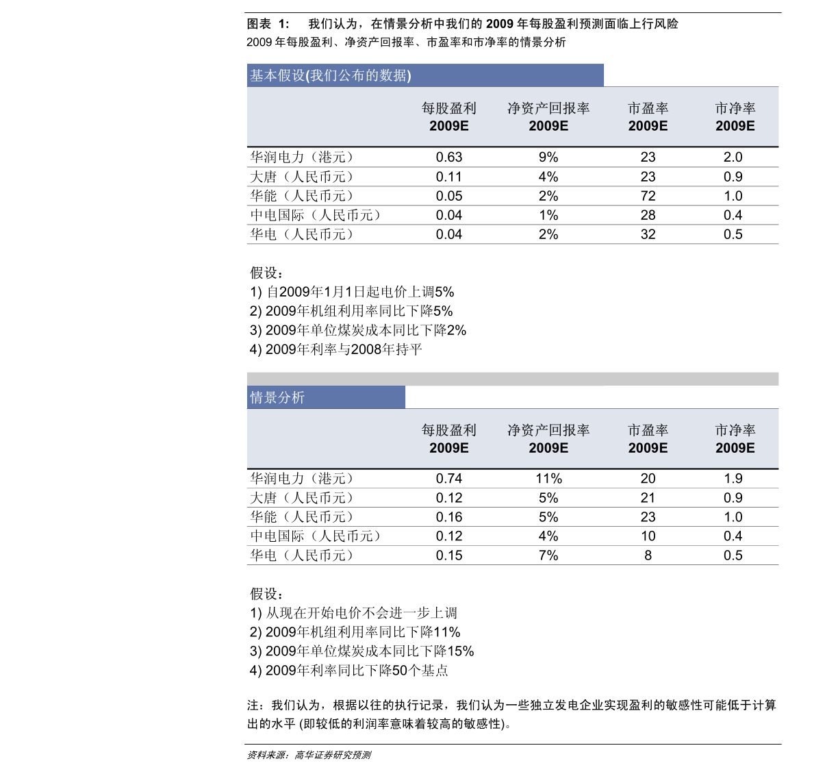 關(guān)于股票代碼002656的全面解析，股票代碼002656全面解析與深度探討