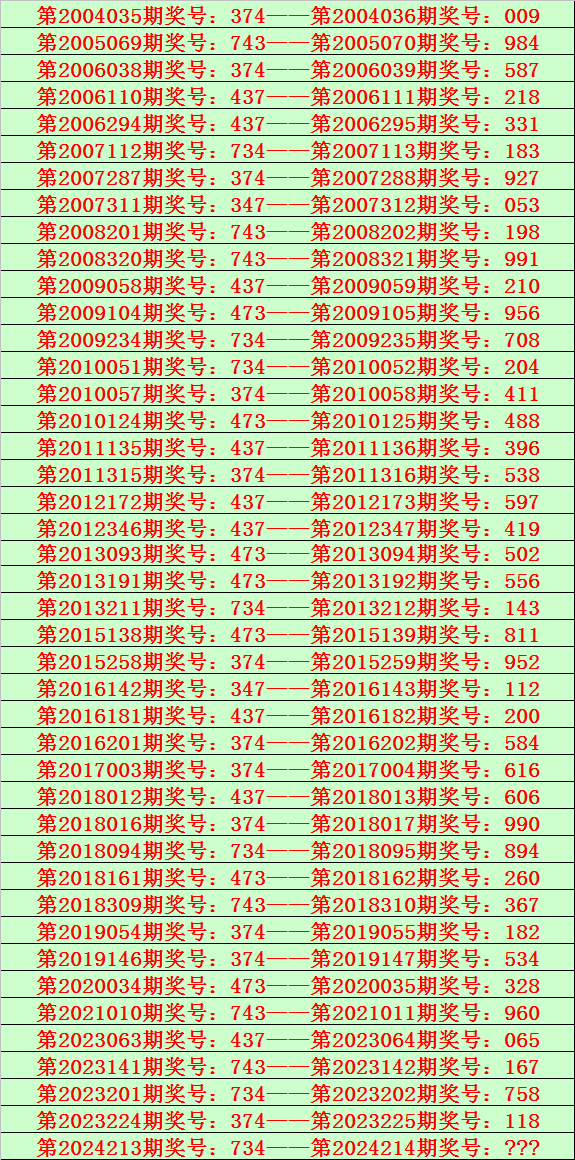 探索論壇r，聚焦665335王中王平特一肖高話(huà)題熱議，探索論壇r聚焦熱議，王中王平特一肖高話(huà)題揭秘
