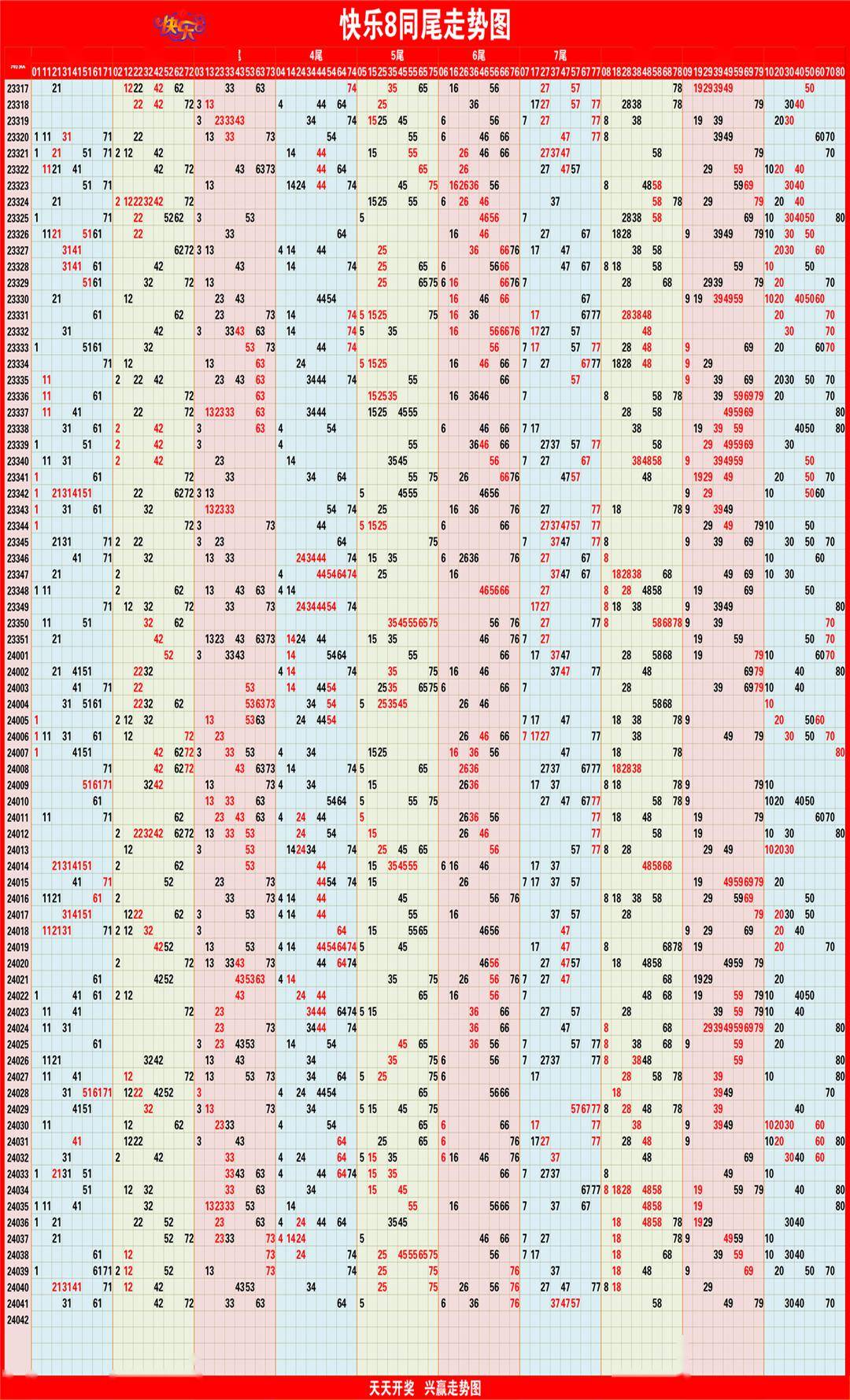 新澳門彩單雙走勢分析與預(yù)測，澳門彩走勢分析與預(yù)測，單雙數(shù)趨勢揭秘