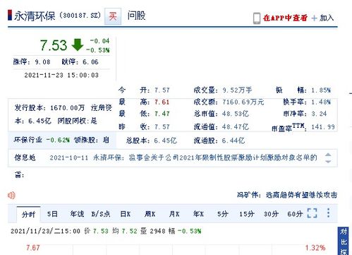 永清環(huán)保股票，投資潛力與市場前景分析，永清環(huán)保股票投資潛力與市場前景深度解析