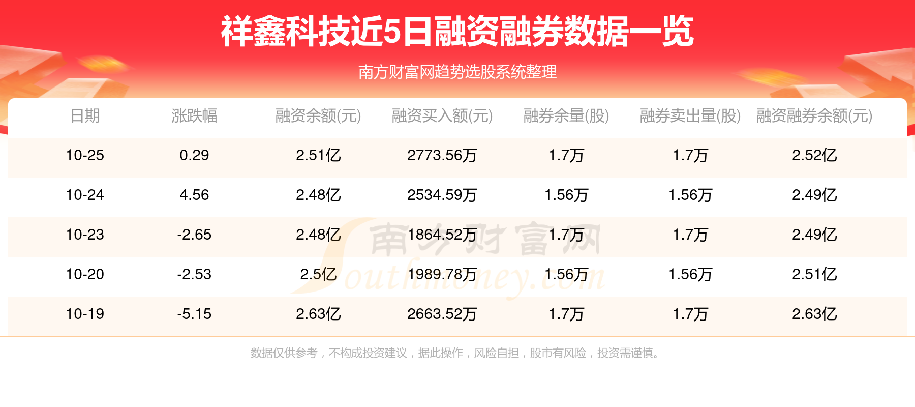 祥鑫科技股吧——探索數(shù)字科技的新領域（關鍵詞，祥鑫科技股吧），祥鑫科技股吧，數(shù)字科技新領域的探索之旅